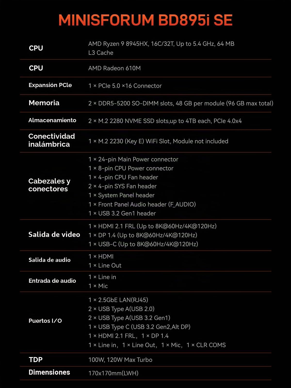 Miniforum BD895i SE - Placa Base para Ordenador AMD Ryzen 9 8945HX (16C/32T), sin RAM/SSD/Sistema Operativo, 2 Ranuras DDR5 SODIMM, 2 Discos SSD PCIe 4.0, Ranura M.2 2230 Key E, HDMI+DP+USB-C Triple