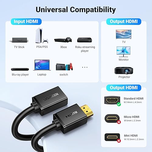 Miniatura 3 de UGREEN Cable de extensión HDMI 4K, extensor HDMI de 1.5 pies macho a hembra, cable adaptador compatible con Roku TV Stick PS5 PS4 Xbox Laptop PC