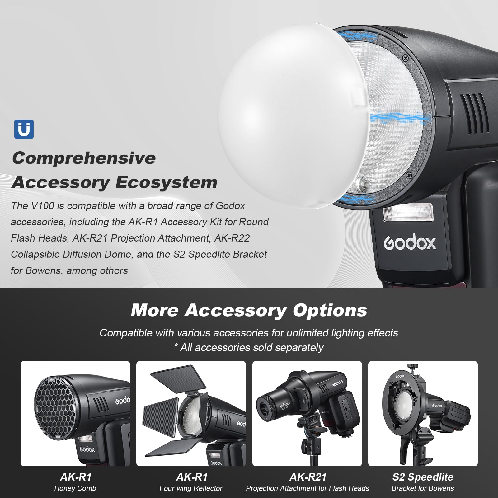 Godox V100-S V100 S Testa Rotonda Fotocamera Flash TTL Speedlite 2.4G Wireless TTL Speedlight Strobe, 100Ws HSS 1/8000s con Batteria agli ioni di litio per Fotocamere Sony