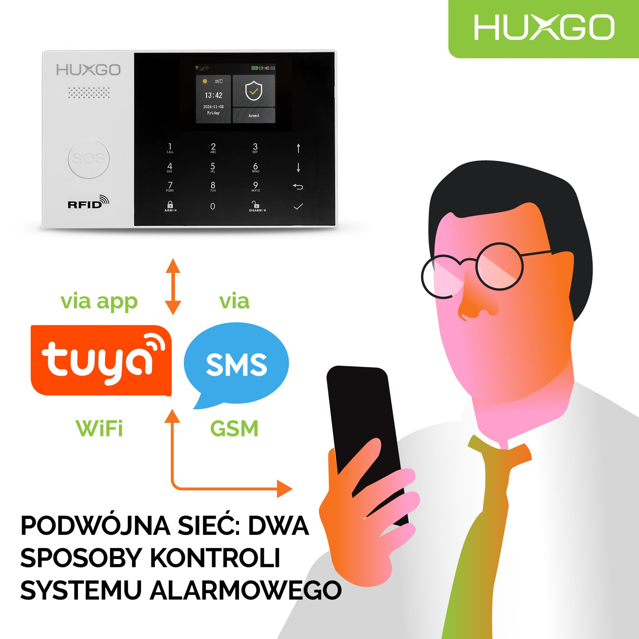 HXA005 System alarmowy domowy WiFi + GSM 4G, syrena solarna bezprzewodowa |Aplikacją Tuya Smartlife, 1x czujnik ruchu PIR, 3x czujnik drzwi | Sterowanie z telefonu