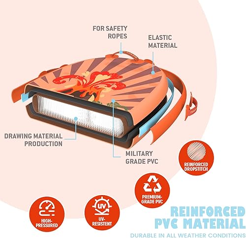 Miniatura 10 de Tuxedo Sailor Body Board - Tabla de playa para niños, tabla de surf ultraligera de PVC para playa y piscina, con correas de muñeca envolventes,