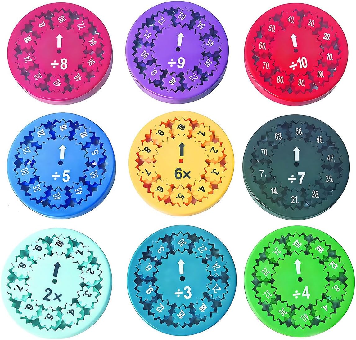 Math Fidget Spinners (9 PCS),math games for kids 8-12.multiplication fidget spinner,Multiplication & Division Essential Tools for Kids’ Math Learning.Can be used as Easter basket fillers for teenagers