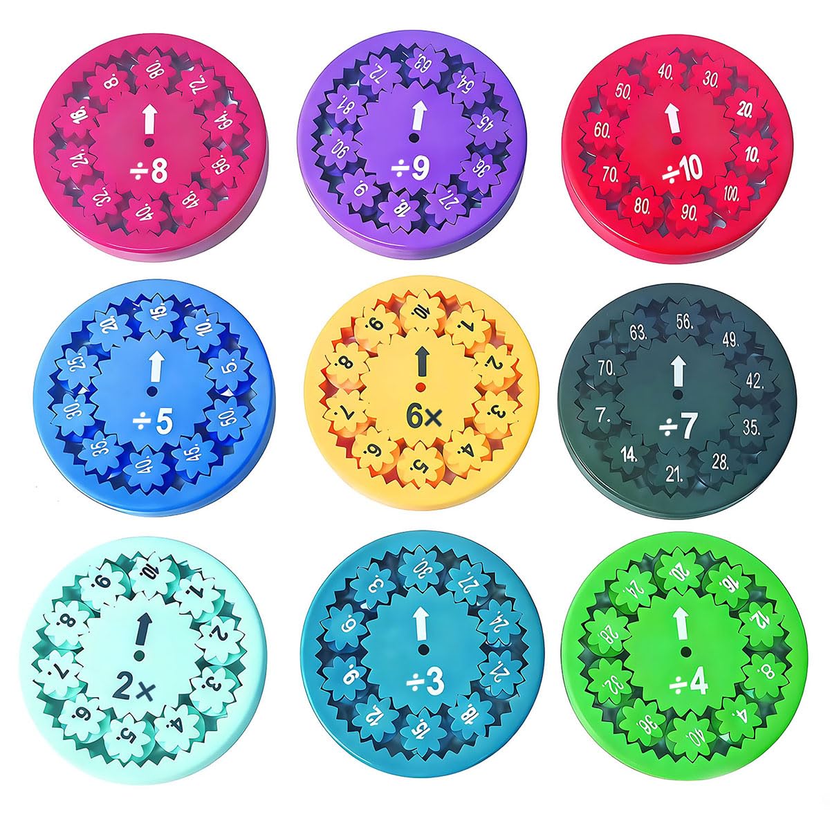 Math Fidget Spinners (9 PCS) ,Math Games for Kids 8-12.Multiplication Fidget Spinner,Multiplication & Division Essential Tools for Kids’ Math Learning.