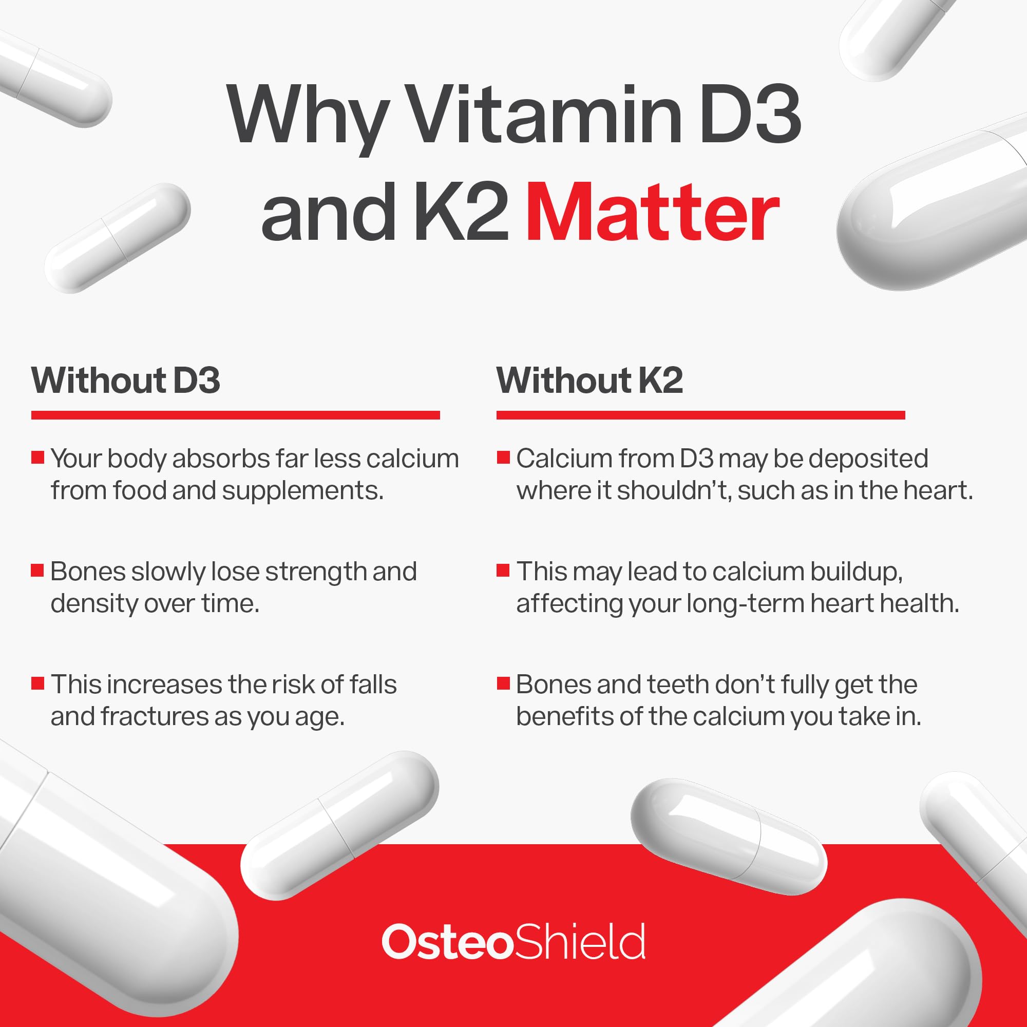 Peak Health Research Calcium Supplement with D3, K2 & Aquamin — Amazon image 6
