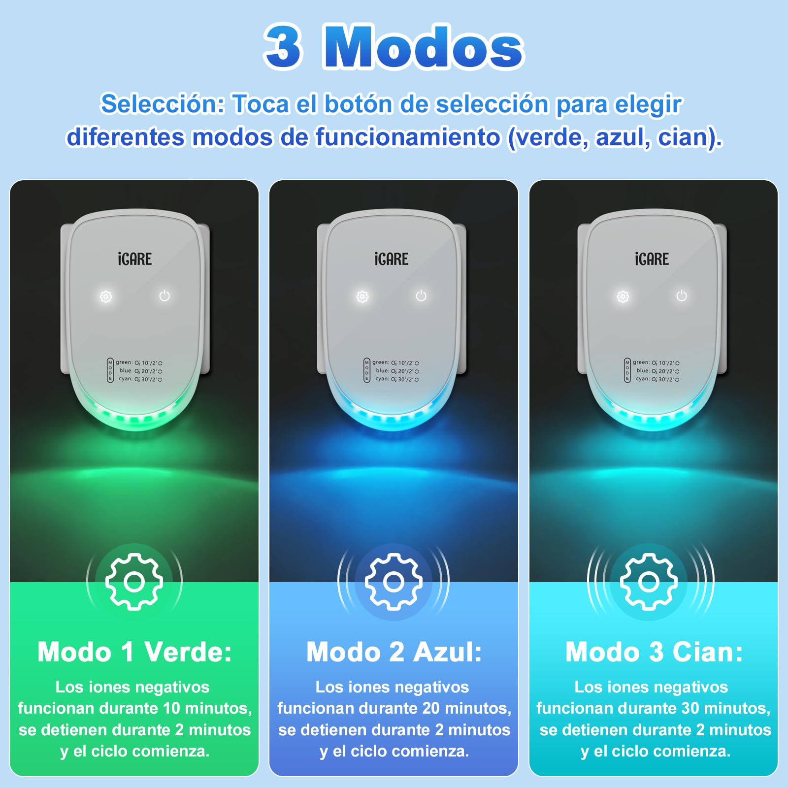 ICARE Purificador de Aire, Plug in Purificador de Aire de Iones Negativos con 3 Modos de Iluminación, Silencioso Ionizador de Aire Libre de Ozono para Dormitorio, Casa, Sala de Estar, Sala de Mascotas — view 4