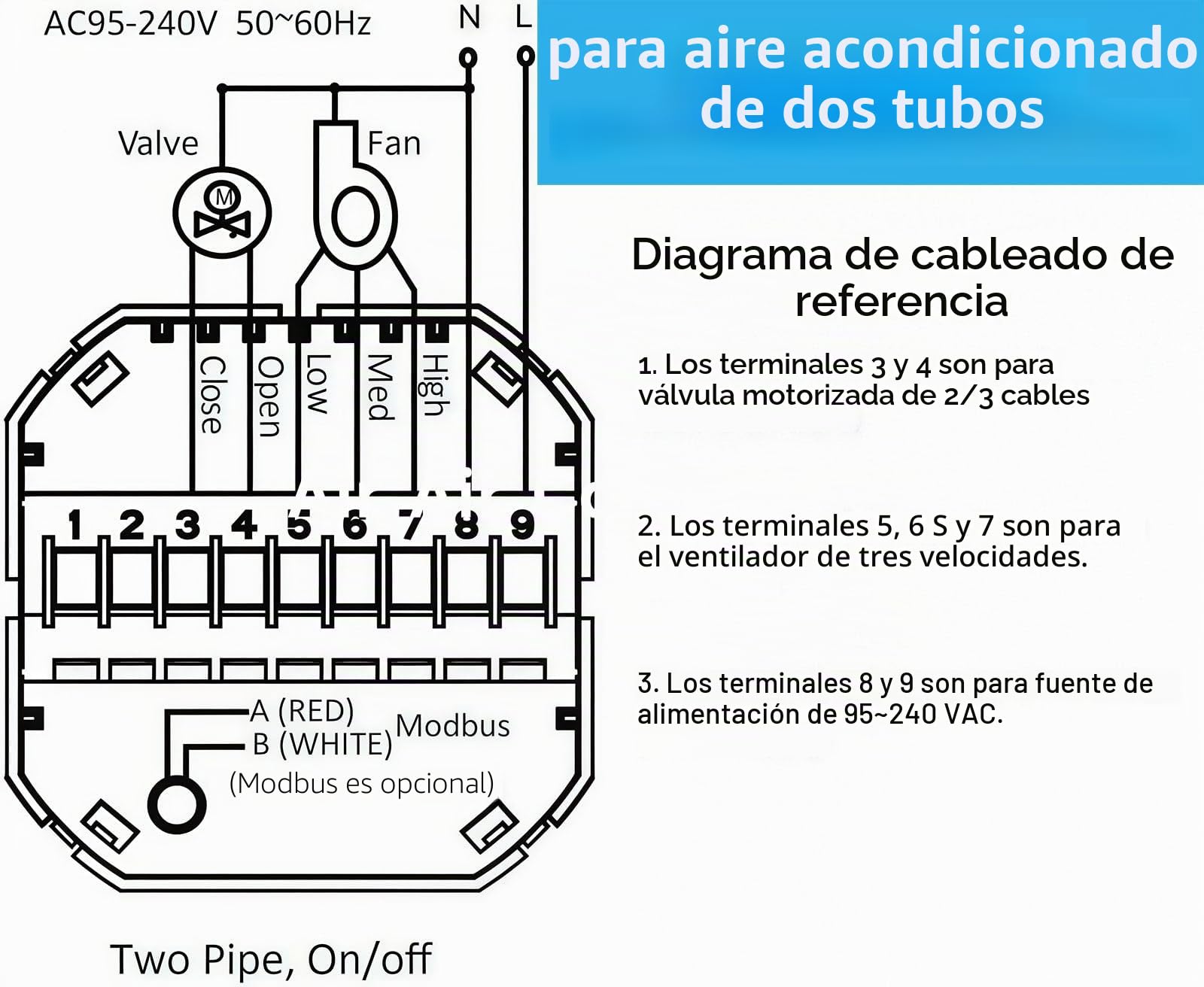 002 Serie Wi-Fi Termostato - Termostato con Pantalla Táctil Programable para Calefacción o Aire Acondicionado - Control Remoto Desde Teléfono Móvil Compatible con Alexa, Google Home e IFTTT