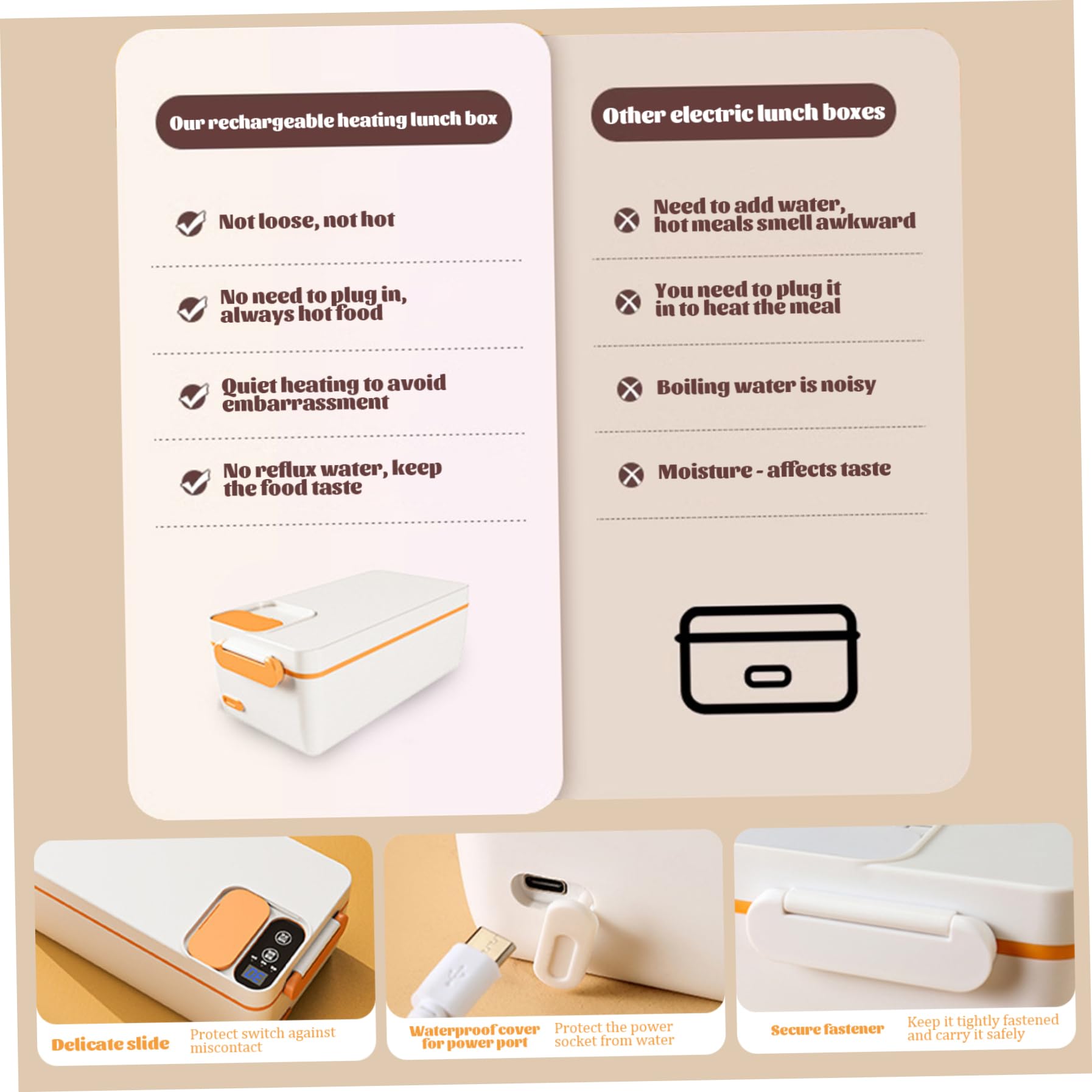 Box per il pranzo elettrico, scatola da pranzo in auto -riscaldamento Box elettrico con contenitore in acciaio inossidabile Box riscaldato ricaricabile con batteria da 3200 mAh per gli studenti, sc