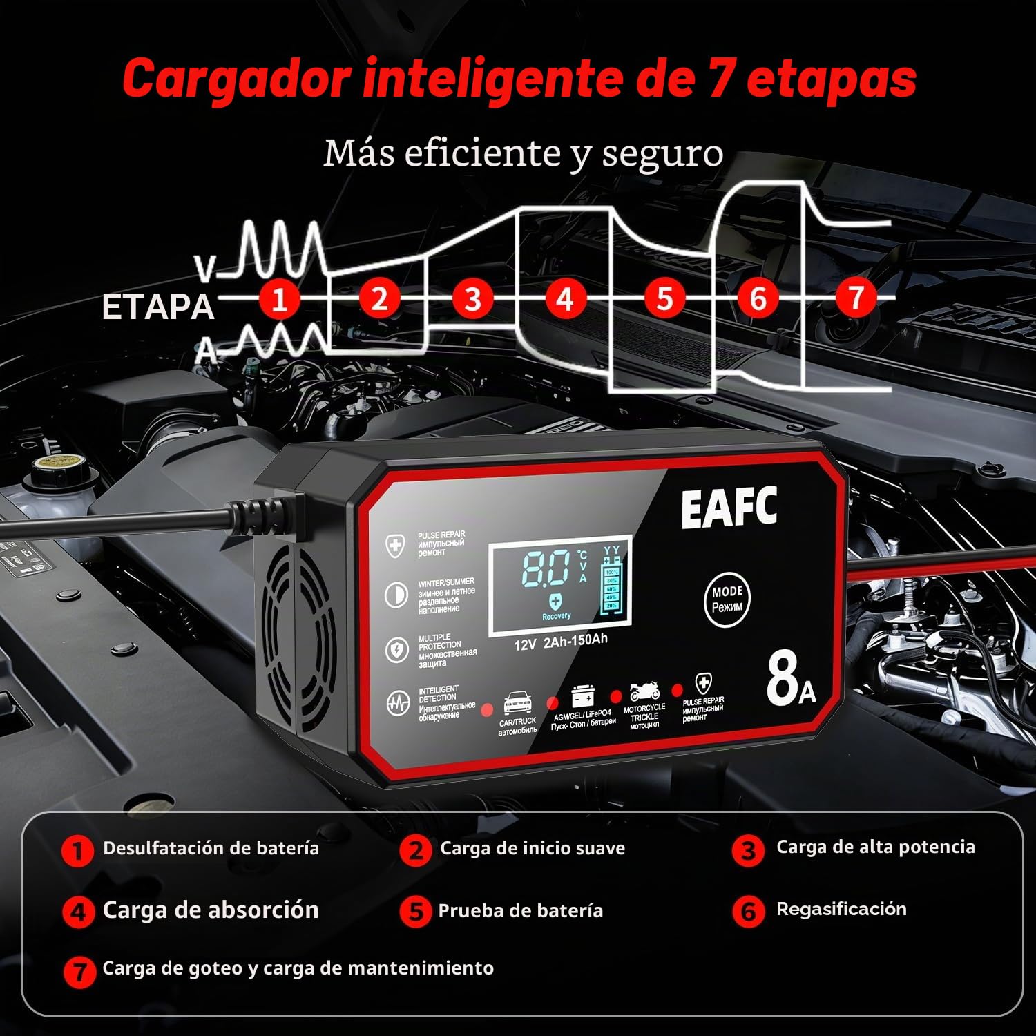 Cargador inteligente de batería de coche de 12 V 8 A, reparación de pulsos, carga rápida para coche, Moto AGM, gel, plomo ácido, LiFePO4, carga de batería con pantalla LCD y modo de reparación