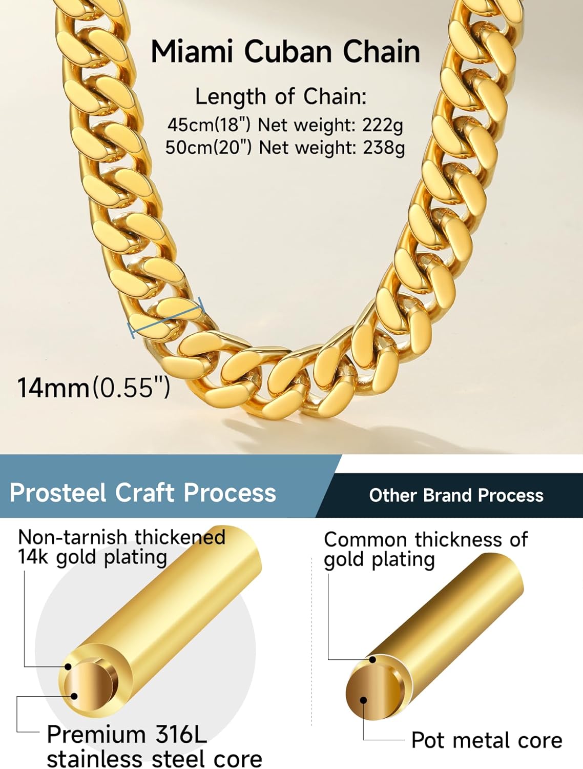 PROSTEEL Chunky Cuban Link Curb Chain Necklace for Women Men, Stainless Steel Choker Thick Trendy Statement Hip Hop Miami Cuban Chain Jewelry Gifts Unisex Size,5/12/14mm Widths,18"/20" - Image 4