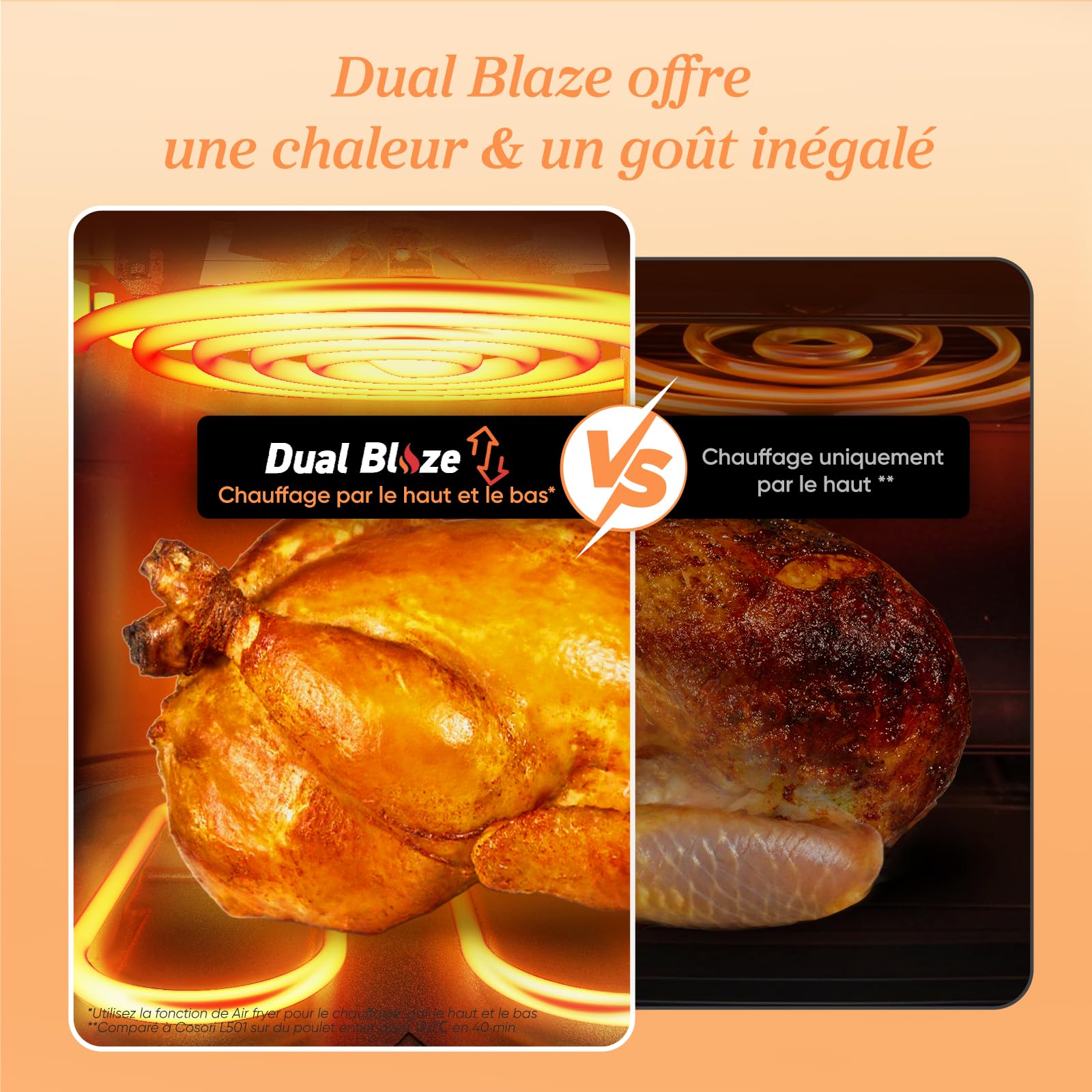 Cosori Air Fryer Dual Blaze 6.4L 11-EN-1 Cuisson Homogène