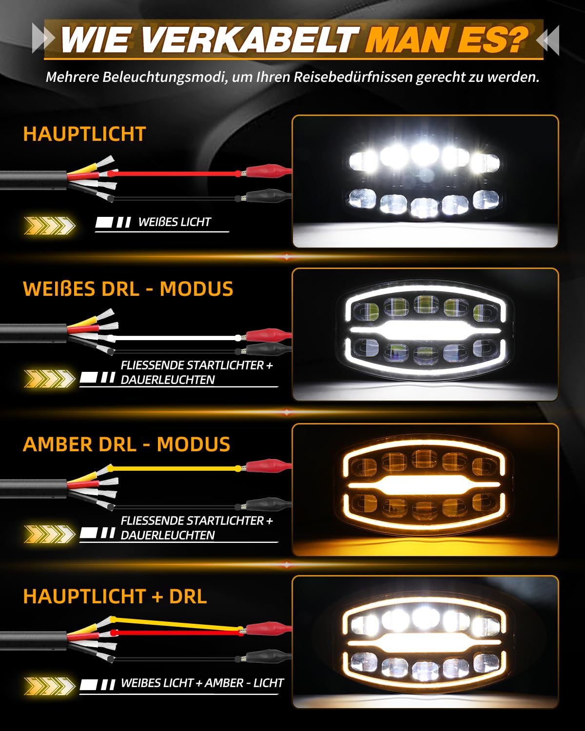 CO LIGHT 4PCS10 Zoll Led Fernscheinwerfer 12/24V, 300W LKW LED Arbeitsscheinwerfer 12V ECE Weiß Amber Start-Tagesfahrlicht Zusatzscheinwerfer Auto LKWs, Traktor, Lastwagen, GeläNdewagen, Traktoren
