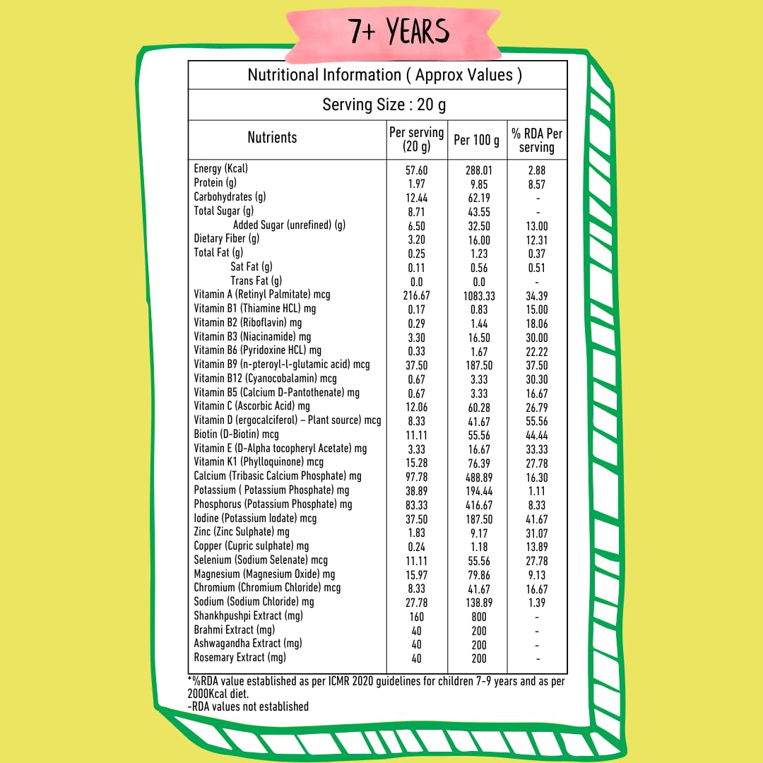 Better Herbs NOURISHify Nutrition Drink Powder (Chocolate) for 2-16 Yrs Children, No Refined Sugar, Millets Nuts Herbs, Tasty Milk Mix 700g - Image 2 thumbnail