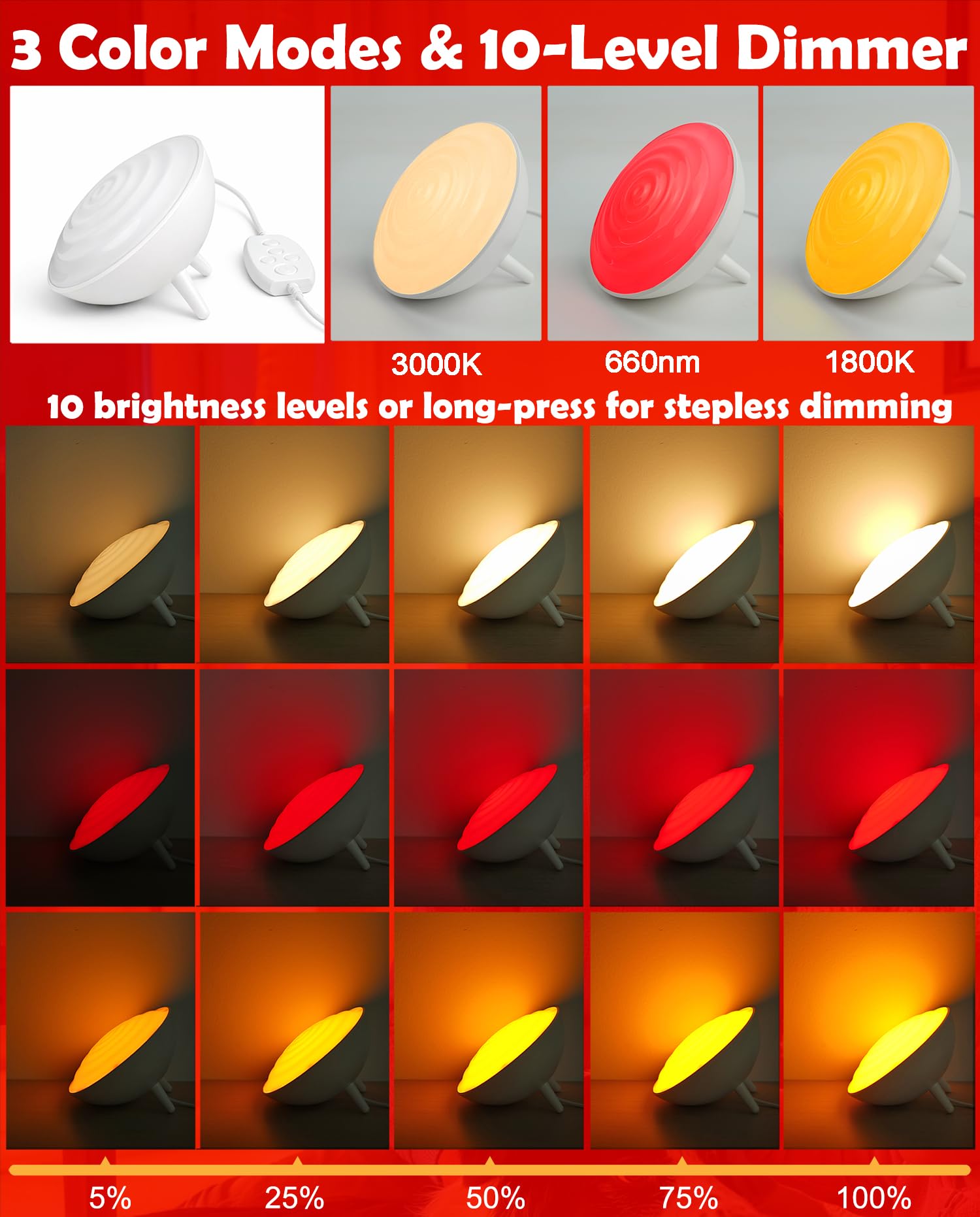 BOHON Veilleuse à lumière rouge avec minuteur, 3 modes de couleur, 10 modes de luminosité, intensité variable, lumière rouge, 660 nm, veilleuse rouge pour chambre à coucher, chambre d'enfant, maison