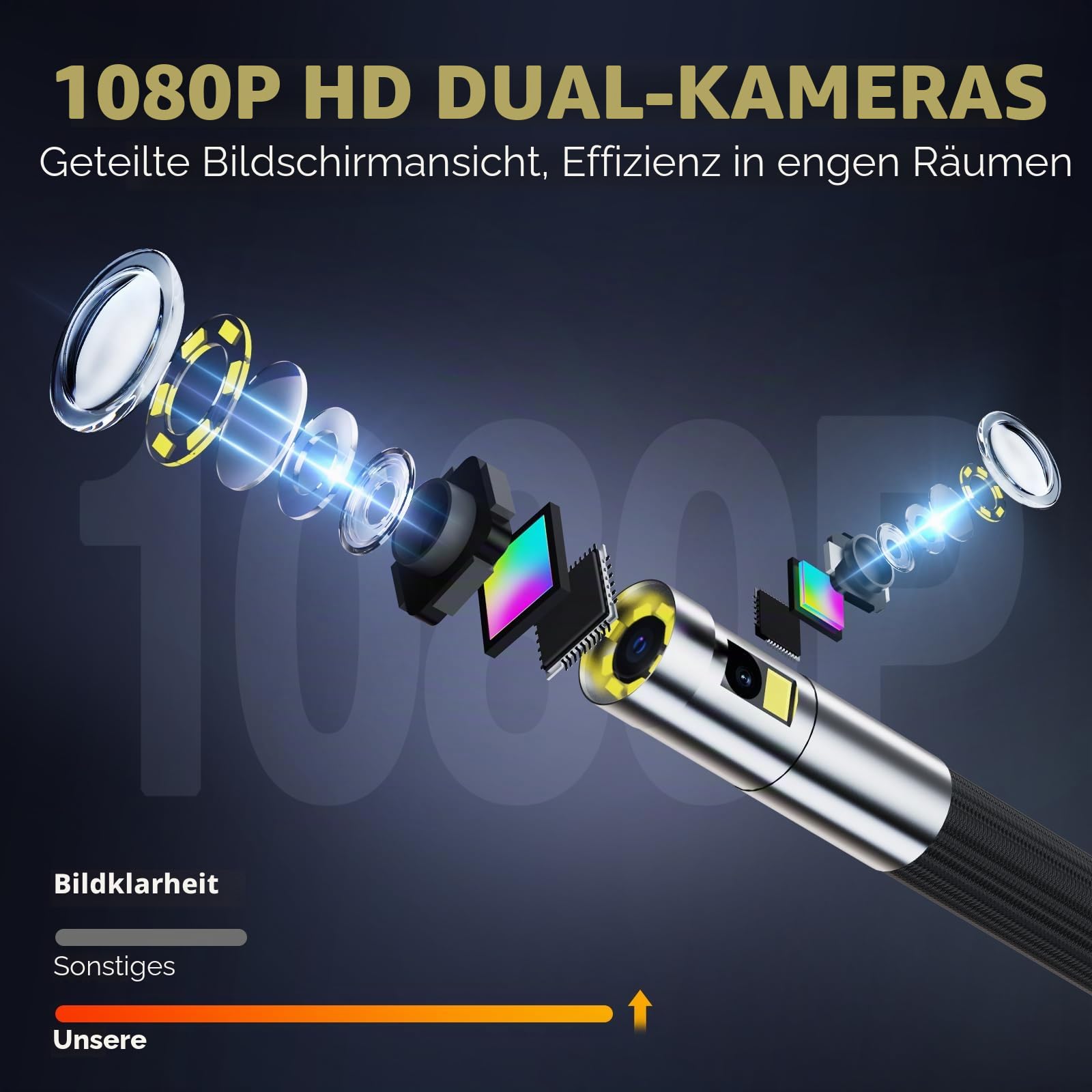 Doppeltes Endoskop 210° mit zwei Linsen, IPS-Endoskop-Kamera 7 Zoll (17,8 cm) 1080P mit Rollsteuerung, flexible wasserdichte Kamerasonde 6,5 mm für Inspektionen an der Wand, Auto