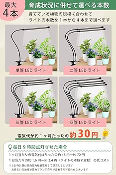 Amazon.co.jp: 植物育成ライト led ブラック クリップ 植物用ライト