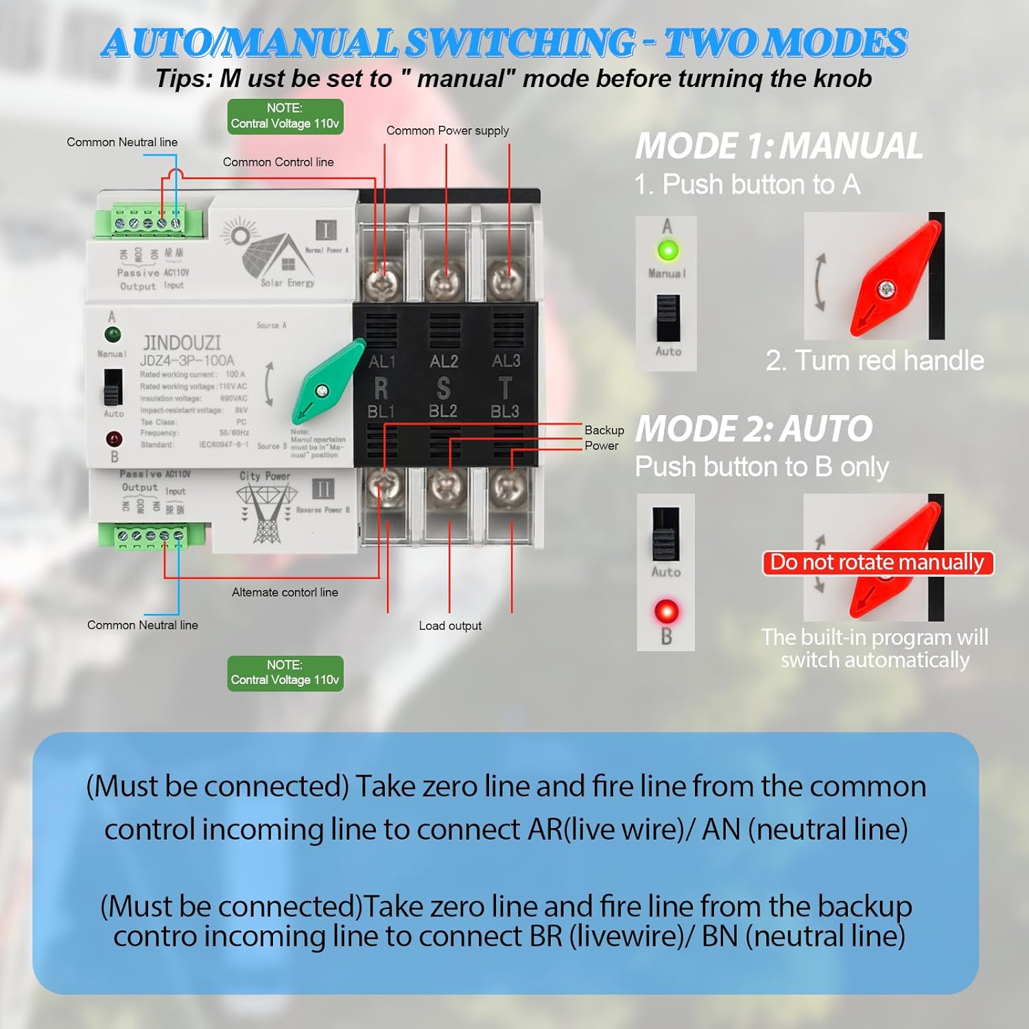 100A PV Automatic Transfer Switch,110V Solar Transfer Switch,Millisecond Level Dual Power Automatic Changeover Switch, with Metal Distribution Box