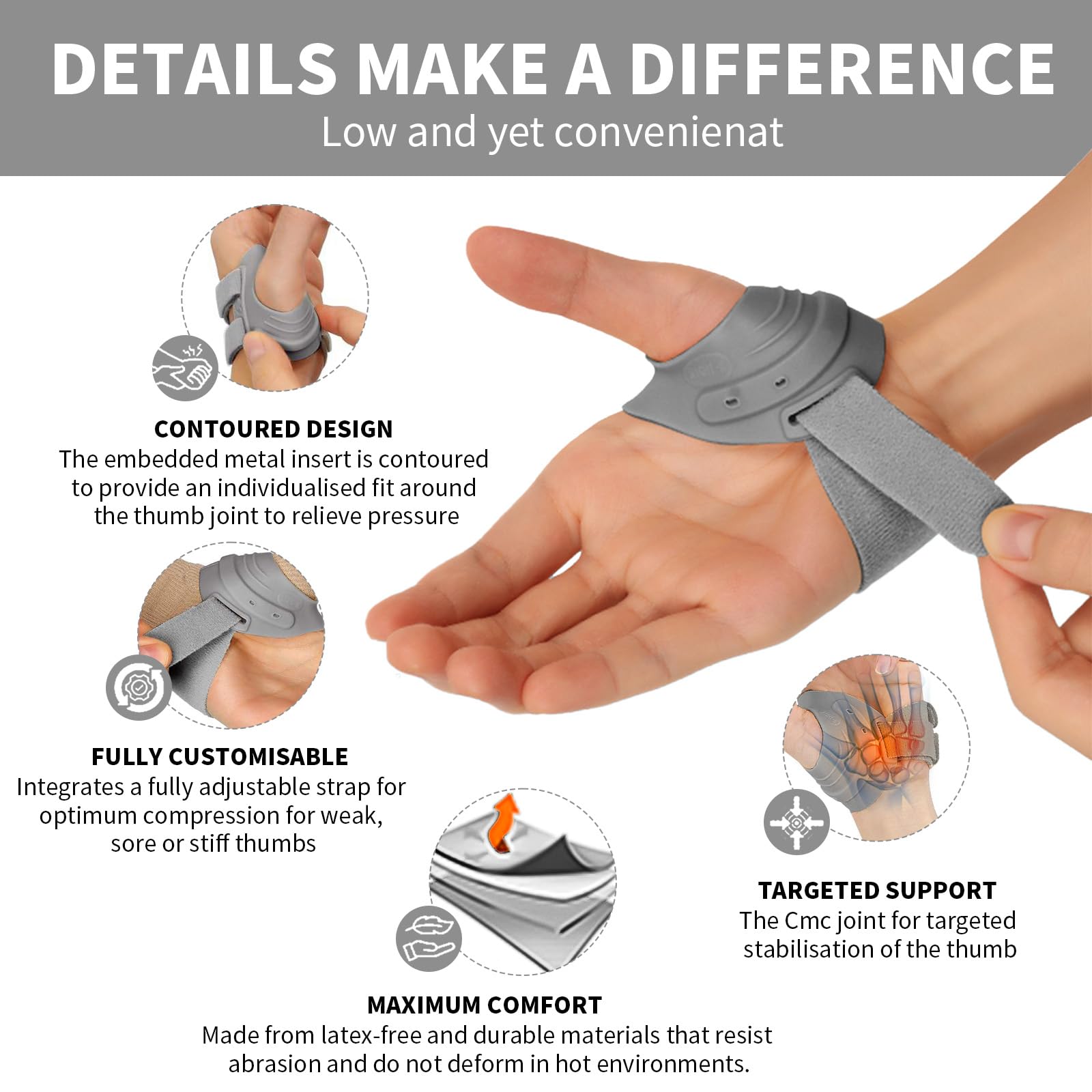 Daumenorthese Für Rechts - Verstellbare Bandage Bei Arthritis Und Sehnenschmerzen