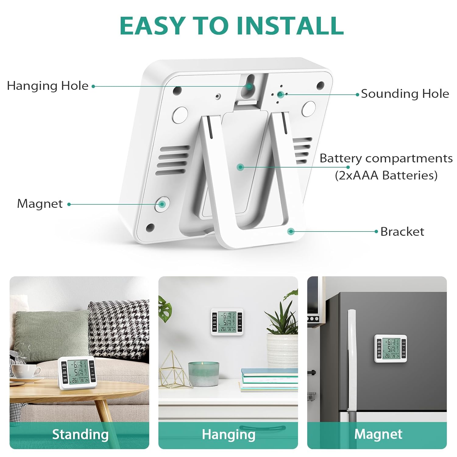 Back of main unit showing installation features and examples of standing, hanging, and magnetic mounting