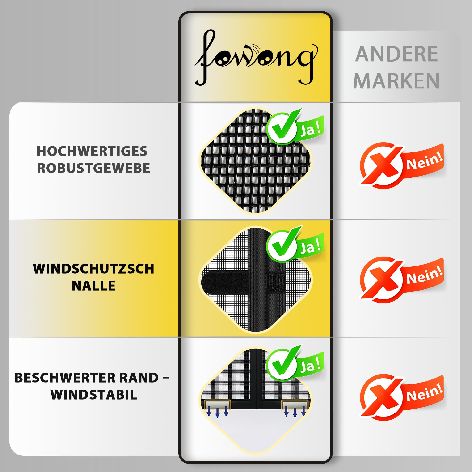 fowong Magnet Fliegengitter Balkontür bis 5 Jahre – Extra dickes 250 g/m² Haustier-Gewebe, kratzfestes Spezialgewebe für Haustiere – Ideal für Terrassentür & Schiebetür Schwarz, 70x210cm