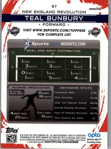 Miniatura 2 de 2014 Topps Chrome MLS Refractor #67 Teal Bunbury New England Revolution Official MLS Soccer Card in Raw (NM or Better) Condition