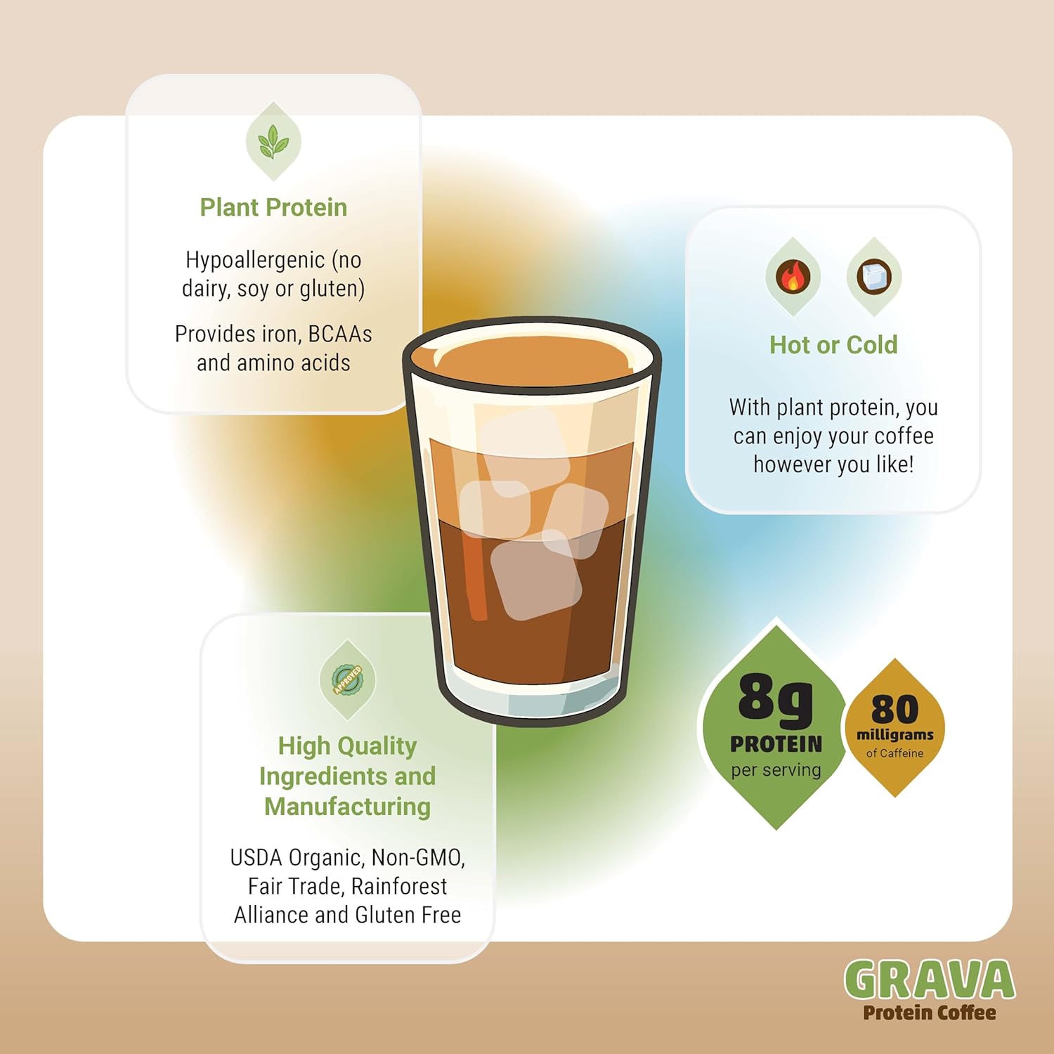Grava Organic Plant Protein Coffee Sticks Caramel - 8g Plant Protein, 80mg Caffeine - Monk Fruit Sweetener - USDA Organic, Non-GMO & Fair Trade - Gluten Free & Vegan - Single Serve Packet, 20 Servings