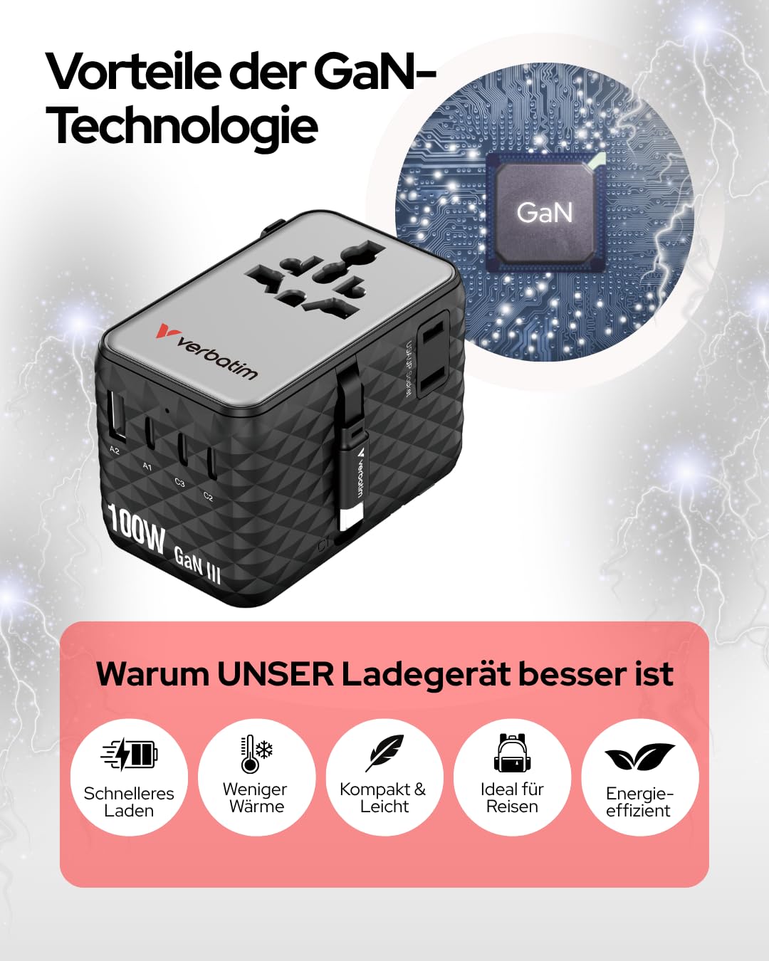 Verbatim GaN adapter podróżny 100 W, czarny, adapter do gniazdka z wbudowanym kablem i 2 x USB-C, 2 x USB-A, 2 x złącze USA/JP, uniwersalna ładowarka do laptopa, smartfona itp., do zastosowania na