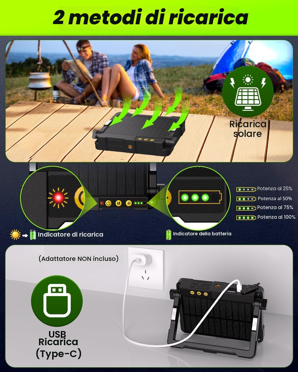 CLV Faro Luce LED Portatile 60W, Faro LED Ricaricabile USB & Solare con 12000mAh Batteria, 4 Modalità di Illuminazione 5 Luminosità, Luci da Lavoro per Cantiere, Garage, Campeggio, Emergenza