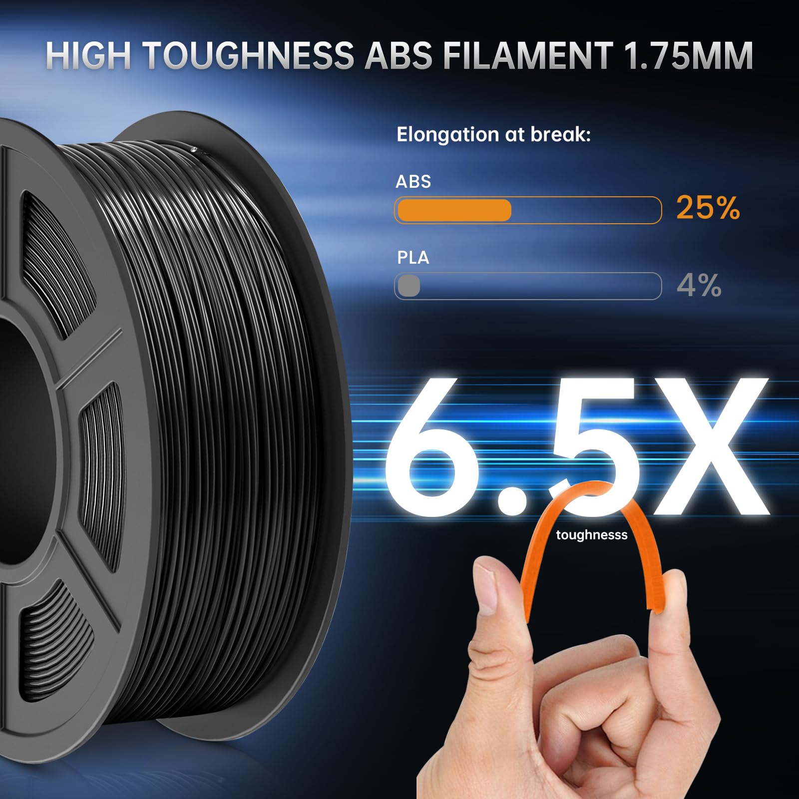SUNLU ABS Filamento per Stampante 3D 1.75 mm, Elevata Durabilità/Resistente al Calore/Eccellente Tenacità, Compatibile con la 99% Stampanti 3D FDM, Totale 1.8KG, 0.9KG/Bobina, Nero+Trasparente