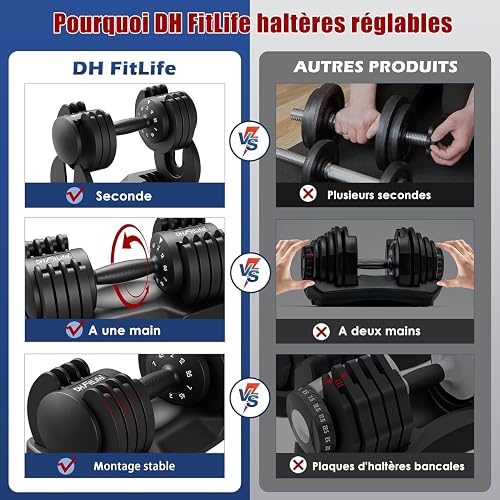 DH FitLife 2 x 12kg Adjustable Dumbbells Set | 5 Weights, Quick Adjust - 5
