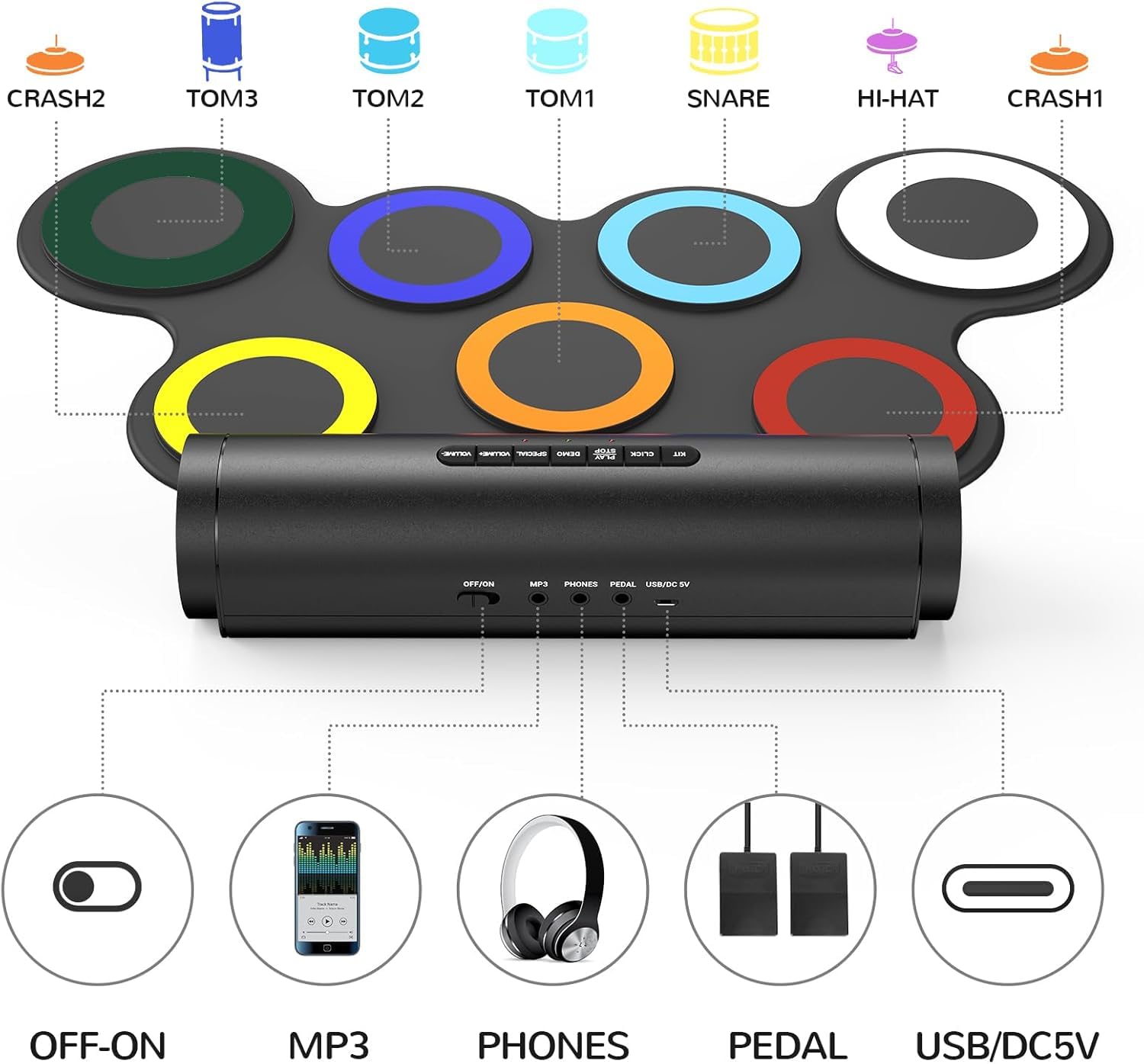 IWORD Set di batteria elettronica, pad per esercitarsi con batteria arrotolabile, con jack per cuffie, altoparlante integrato, pedali, bacchette, 10 ore di autonomia, ottimo regalo di compleanno per