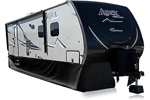 EZ Snap RV Skirting: Effortless Winter Protection for Your RV