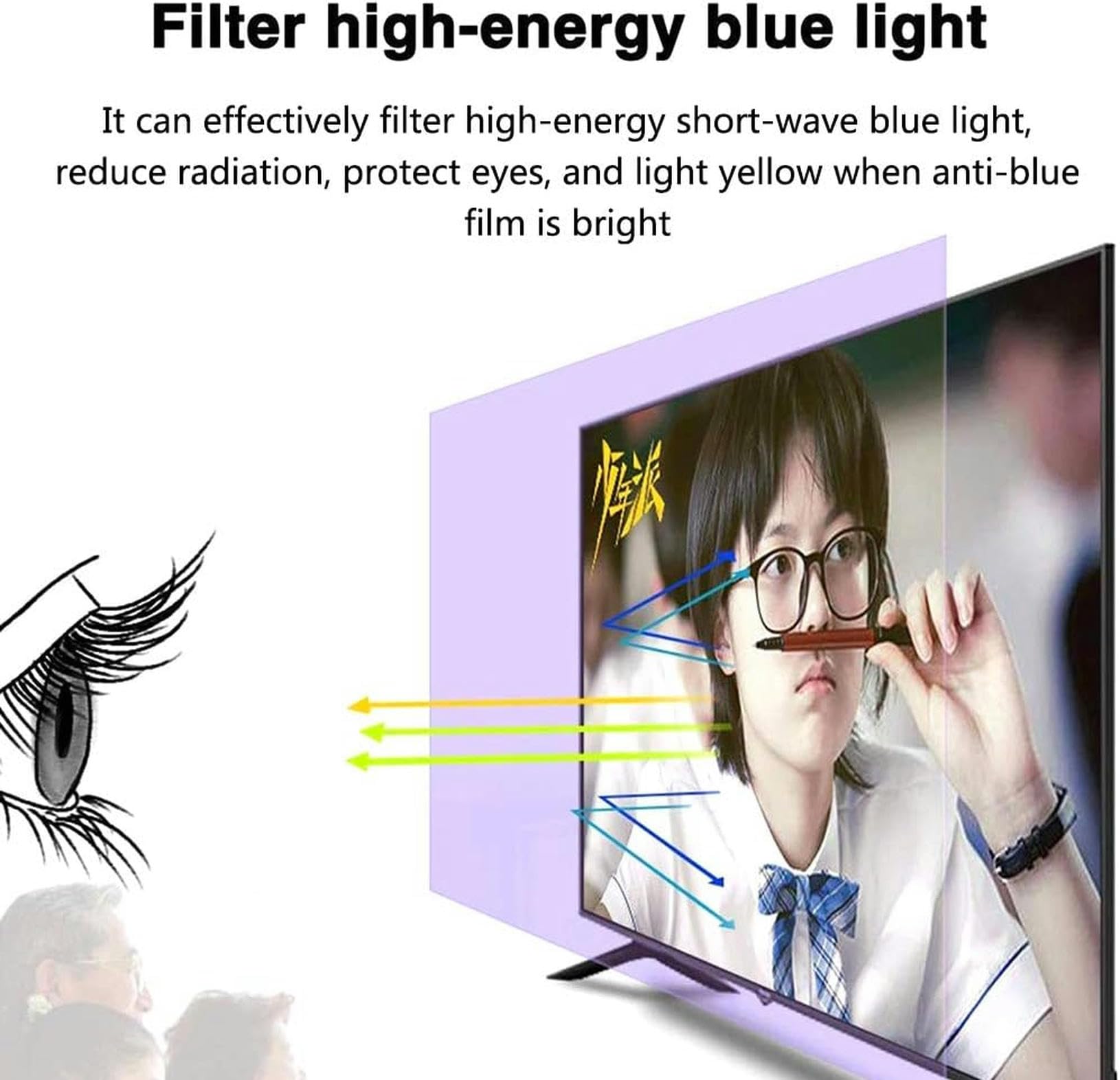 Protezione per Schermo televisivo, Pellicola Protettiva for Protezione Occhi LCD antiriflesso Opaca(50 inch 1101 X 620)