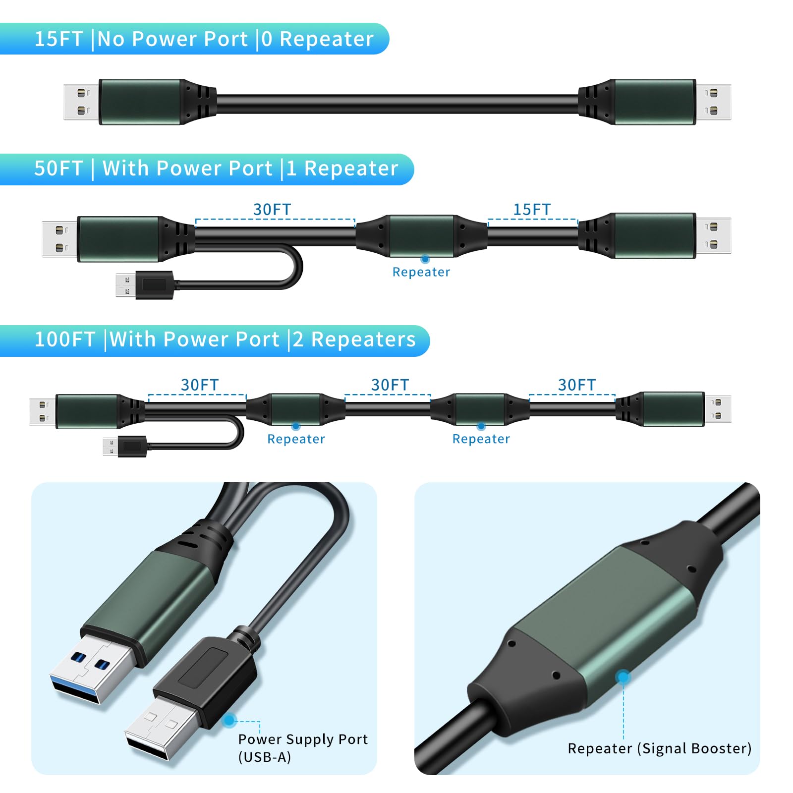 Kumiho Kabel USB 3.0 męski na męski typ A do A do transferu danych, obudowy dysków twardych, chłodnicy laptopa, odtwarzacza DVD, koncentratora USB