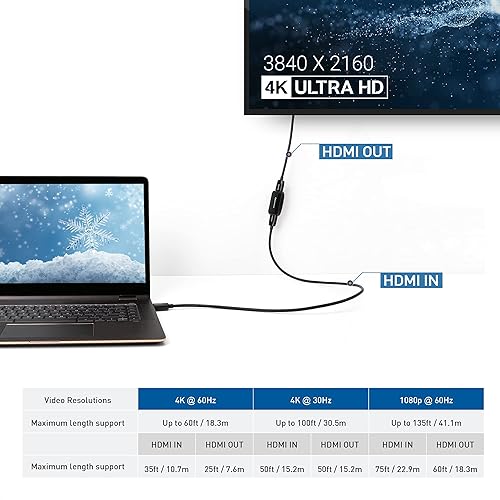 Miniatura 2 de Cable Matters Repetidor HDMI activo (amplificador de señal HDMI 2.0 hembra a hembra) con resolución 4K 60Hz y HDR para reproductor Blu-ray, HDTV,