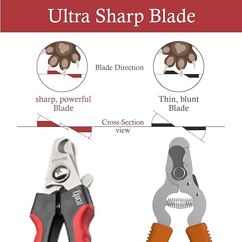 Miniatura 6 de Mejor cortauñas para animales fácil y seguro de usar