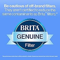 Vista 5 de Filtro de recambio para jarra de agua Brita, Estándar, Estándar