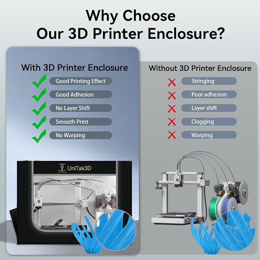 Na bambu lab A1 combo エンクロージャー ノズル付き Bambu A1 combo