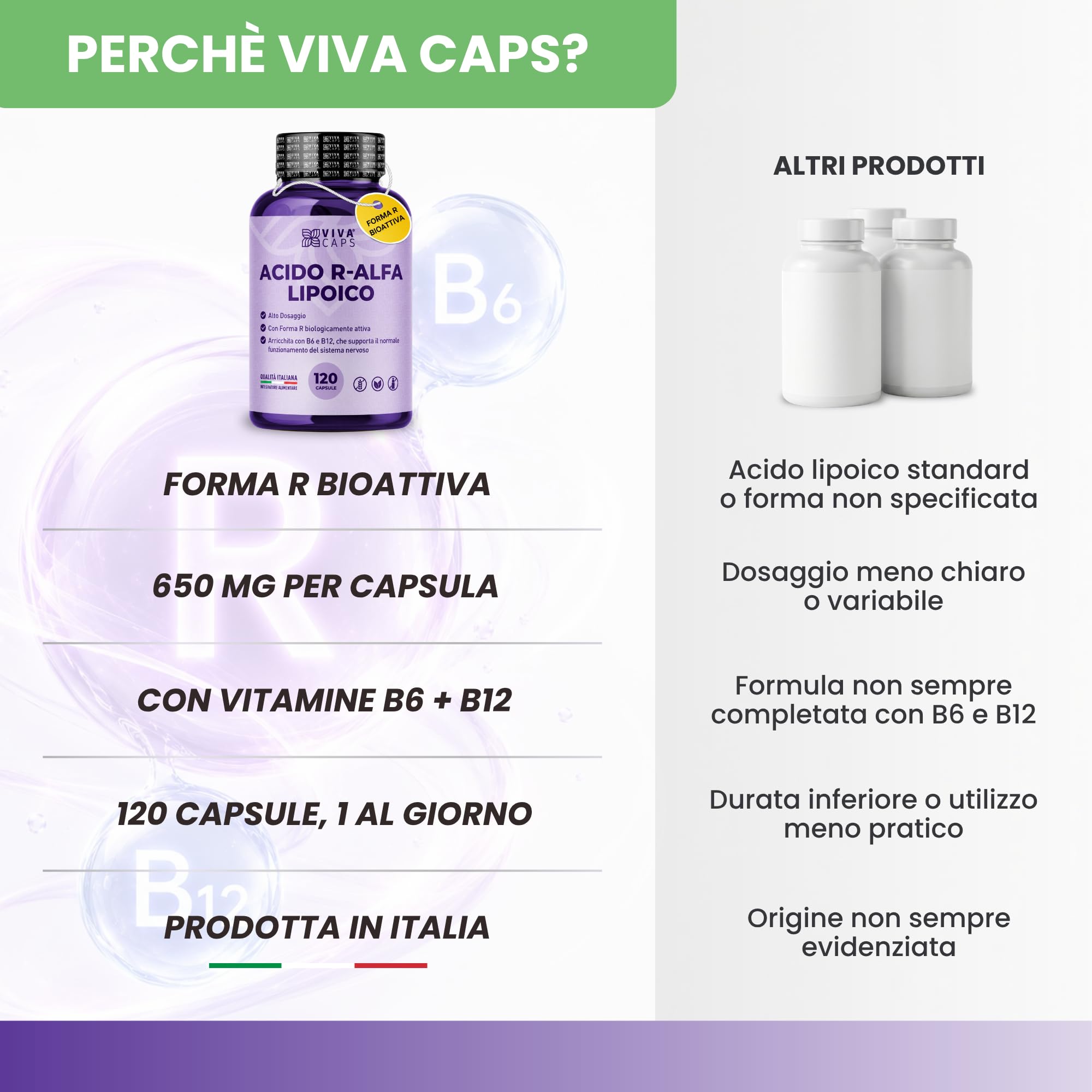 Acido r alfa lipoico alto dosaggio 650mg 120 cps 1 al giorno per 4 mesi, acido alfa lipoico con vitamina b6 e vitamina b12 - Made in Italy