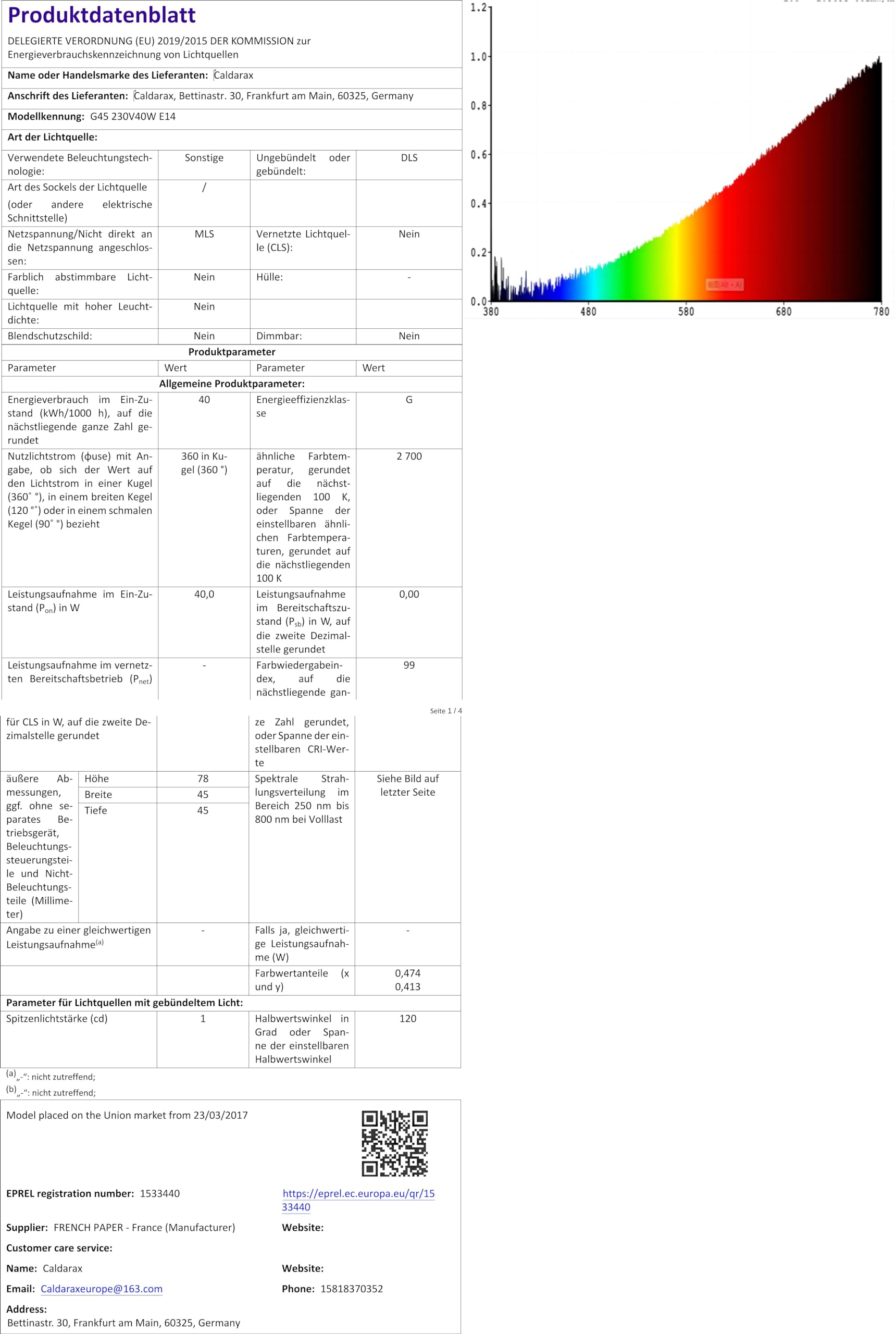 Comyan Backofenlampe E14 25W - Hitzebeständig Bis 300°C (2er Pack, Dimmbar)