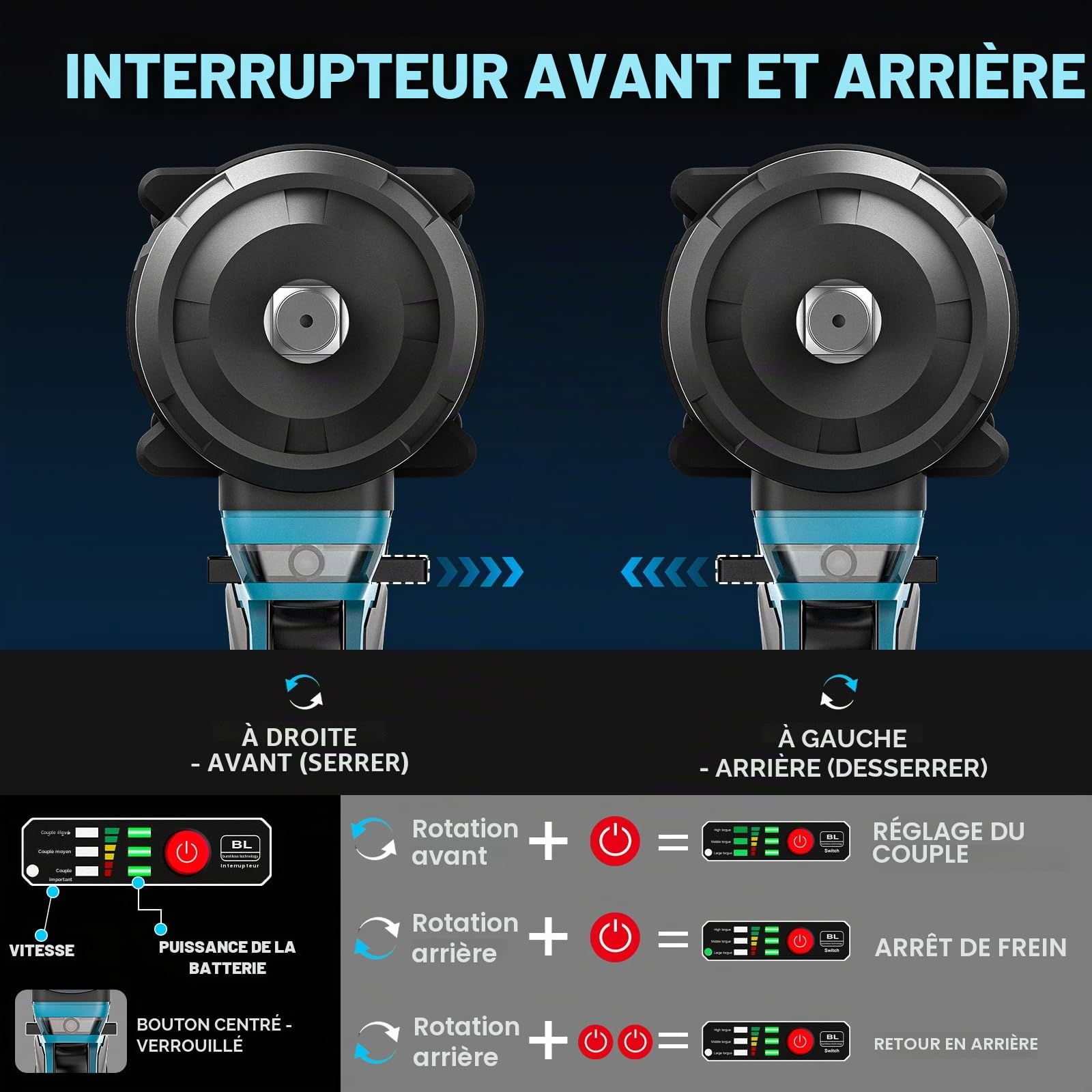 Gisam Clé à Chocs Sans Fil 1200 Nm Avec Batterie 8000 mAh Et Chargeur Rapide, Démonte-pneus Sans Balais 1/2 Batterie Avec Jeu de 5 Douilles Pour Voitures Et échafaudages