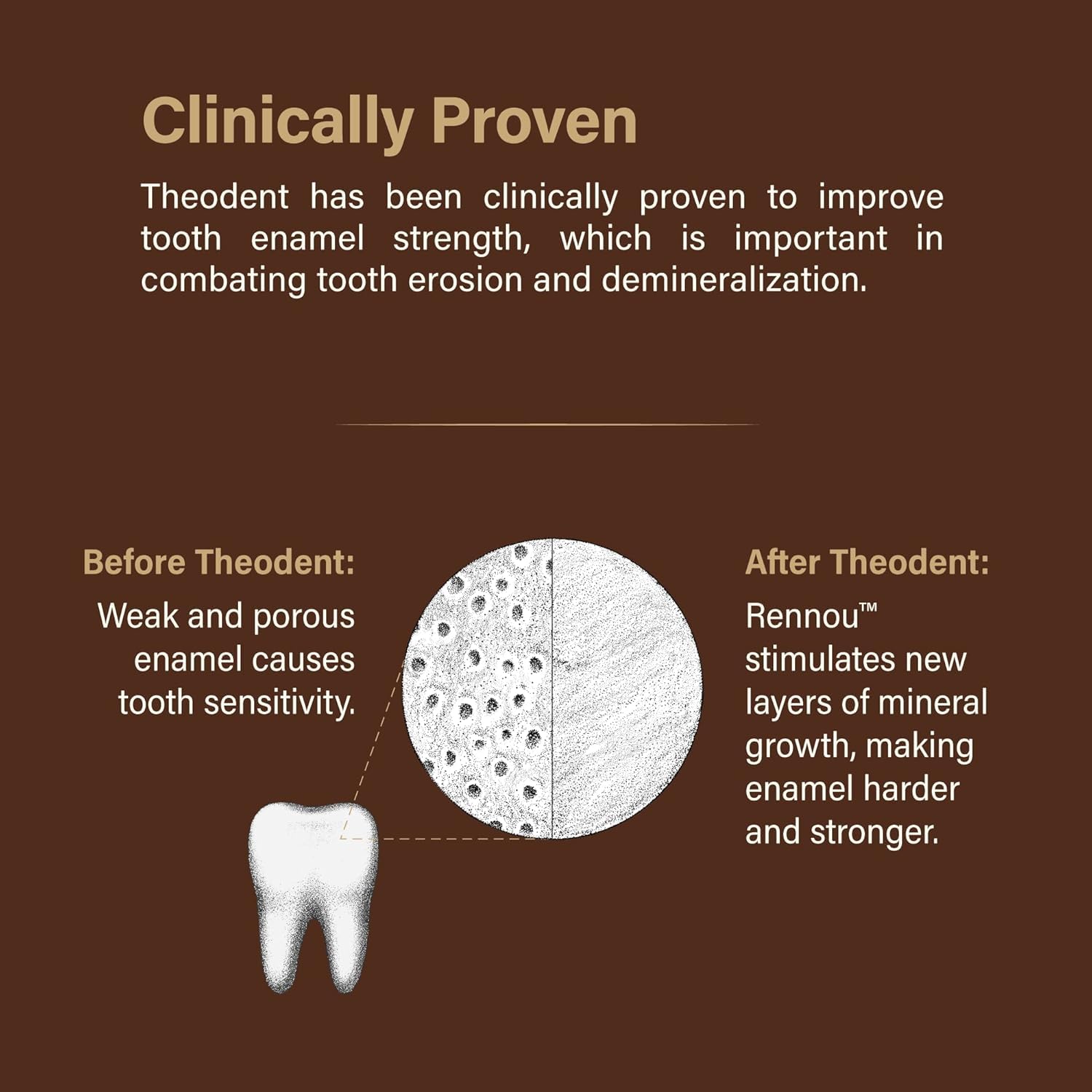 Theodent Kids Dentifricio per Bambini - Senza Fluoro con Rennou - Cura dello Smalto - Senza SLS - Gusto Cioccolato - 96,4 g - Pacco da 2 (2 x 96,4 g)