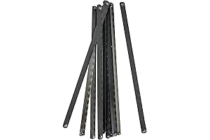 Superior Mini Hacksaw Blades For Hassle-Free Cutting