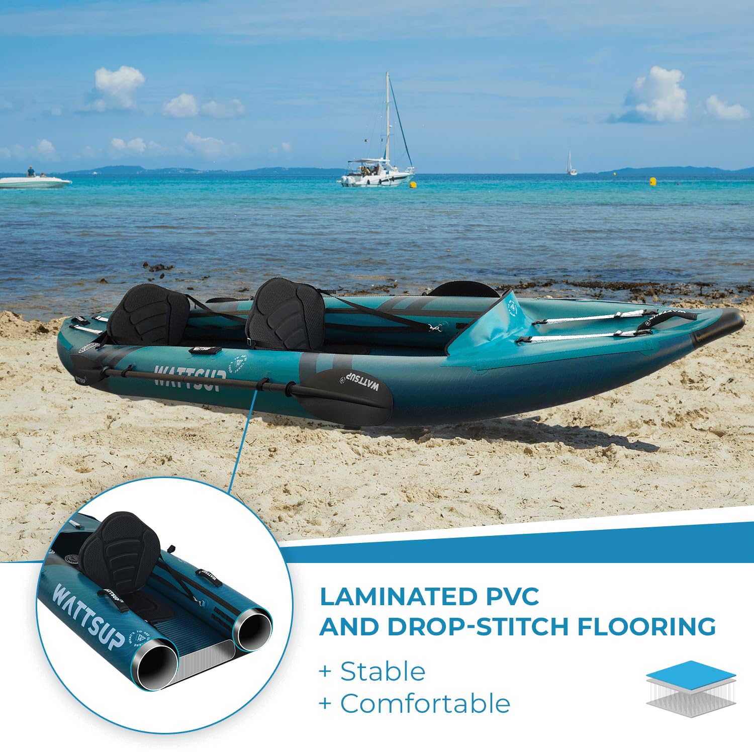 Kayak Gonfiabile Wattsup COD 2 posti - 410 x 85 cm (13'4" x 33") - PVC laminato + Dropstitch - Confezione completa - Max 220 kg