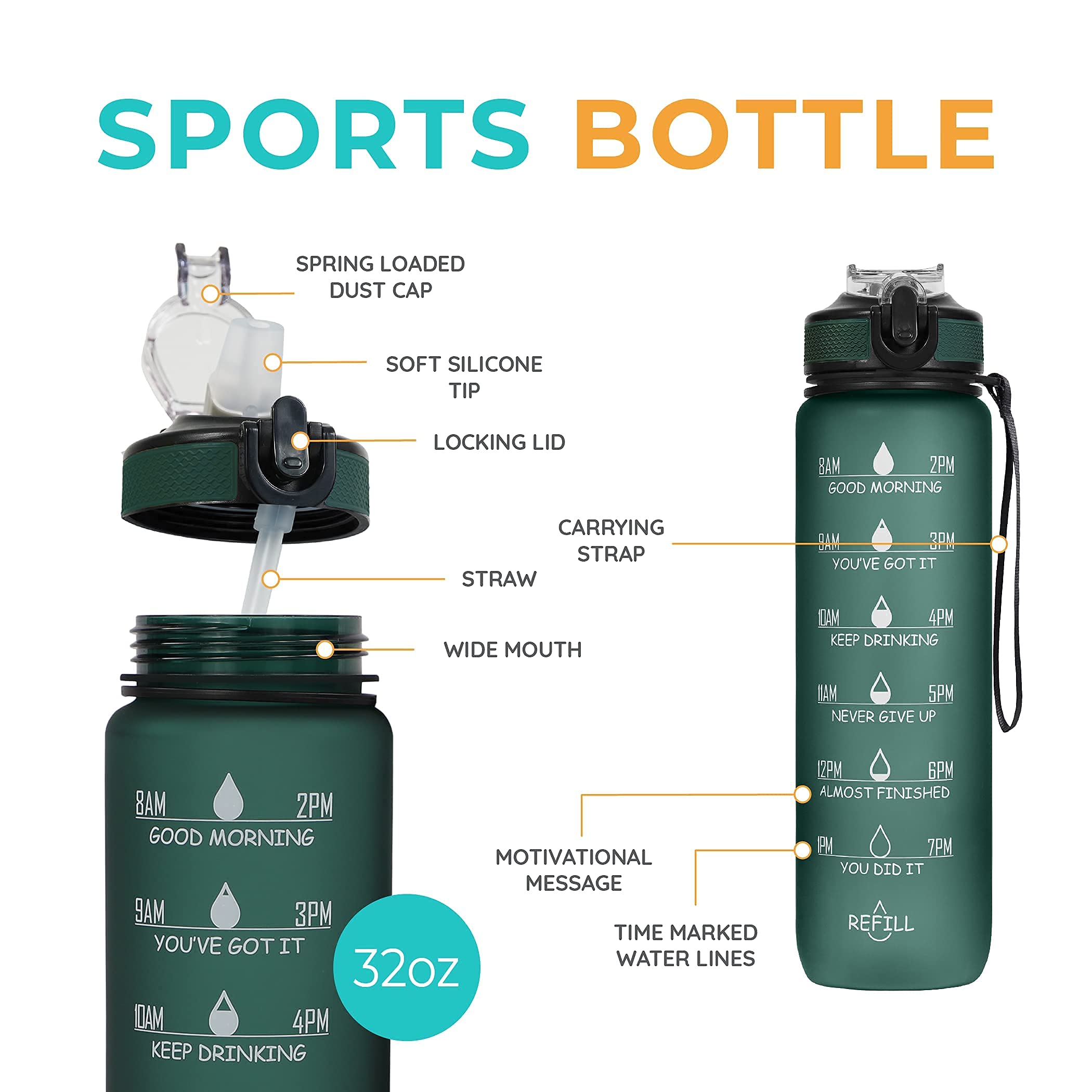 SOLARA Unbreakable Water Bottle 1 Litre with Motivational Time Marker, Leakproof Durable BPA-Free Non-Toxic Water bottle for office,Water bottle for gym | Detoxing eBook included | Hunter Green 1