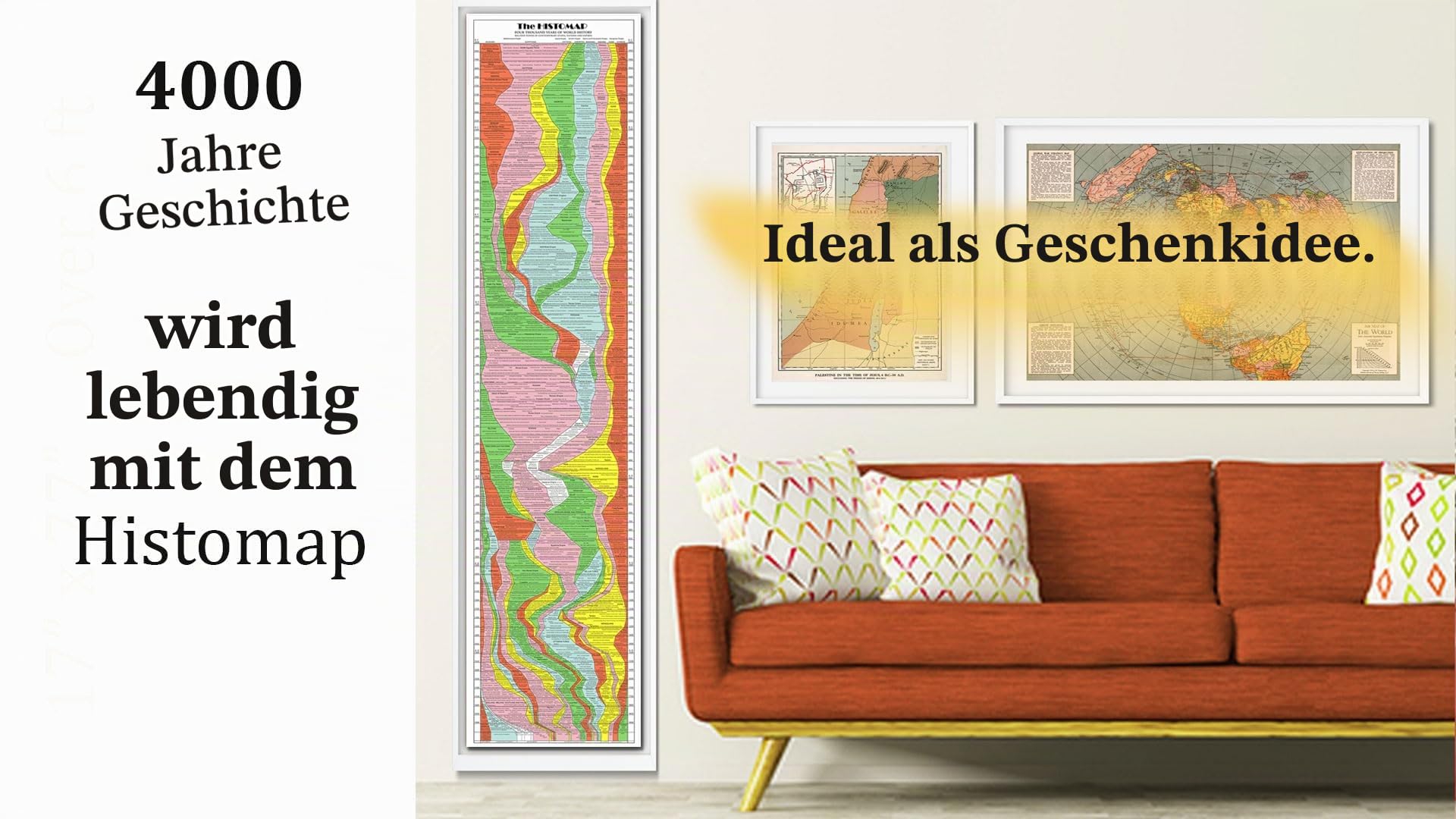Histomap of World History 1931 Karte – klare Version – 4.000 Jahre Zeitleisten-Diagramm – (43,2 x 190,2 cm) – Sozialstudien Klassenzimmer-Dekorationen – alte Zivilisationen – Geschenk für Schullehrer