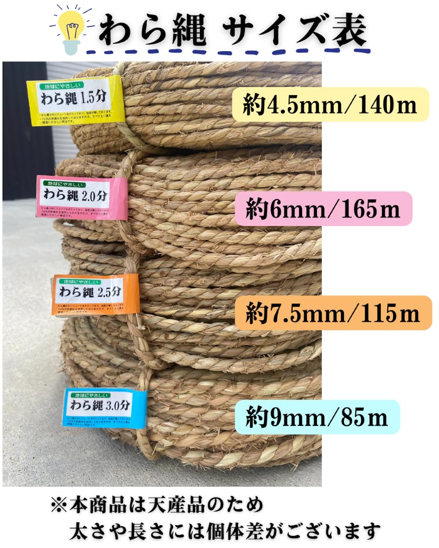 Amazon.co.jp: 臼井農畜産(生産量日本一!) わら縄 2.5分 : DIY・工具