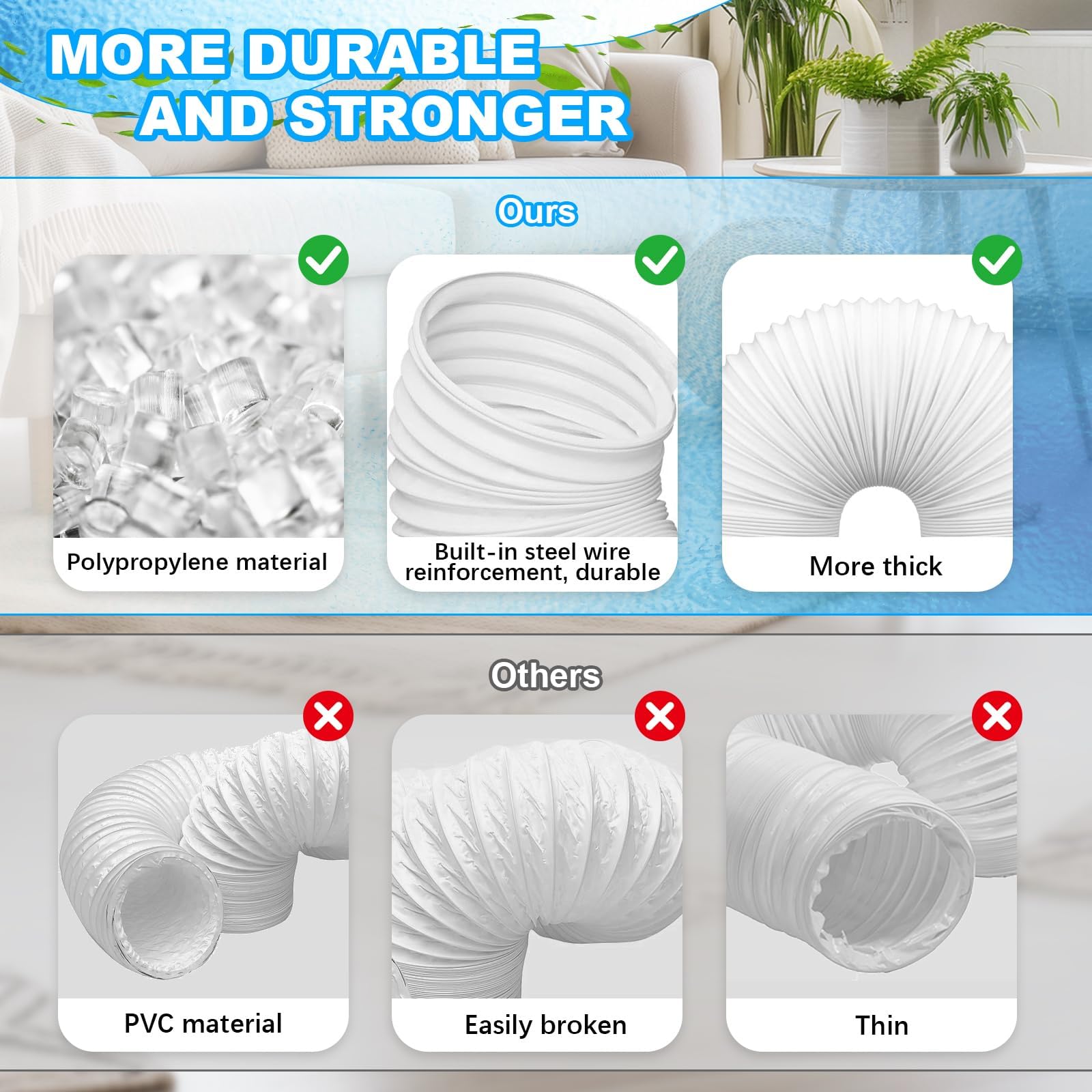 Tubo Aire Acondicion Portatil Φ15cm/Longitu 1.5M Ventilación Climática Manguera Alargadora Flexible,en Sentido Antihorario Material PP Resistente