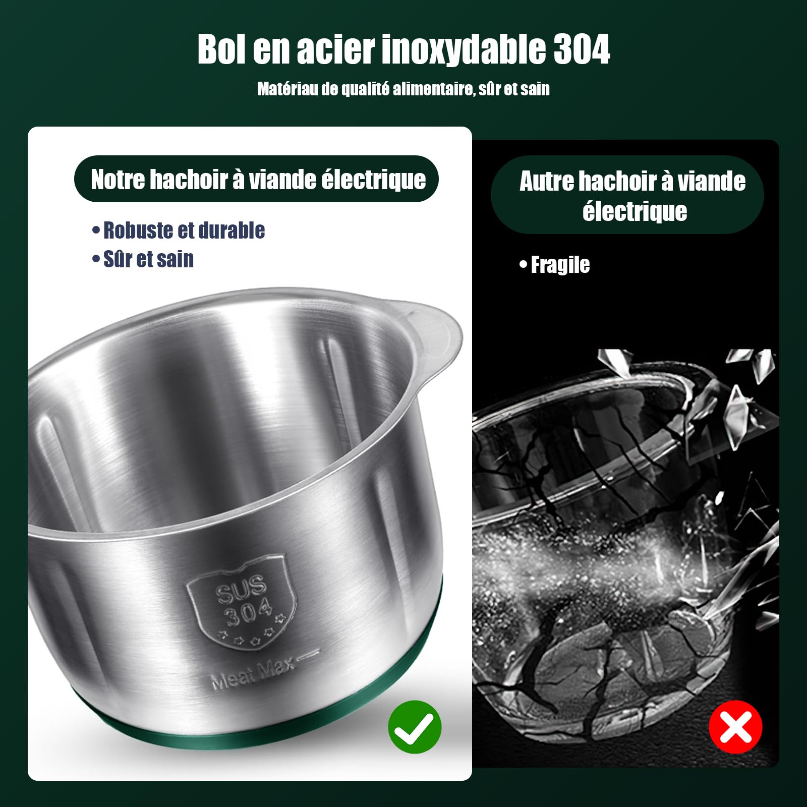 Hachoir à Viande Électrique 5L en Acier Inoxydable, 500W Mixeur Multifonction avec 3 Vitesses, 5 Lames Cyclone Robustes, Robot Culinaire pour Viande, Légumes, Noix et Aliments Bébé (Vert) - 5