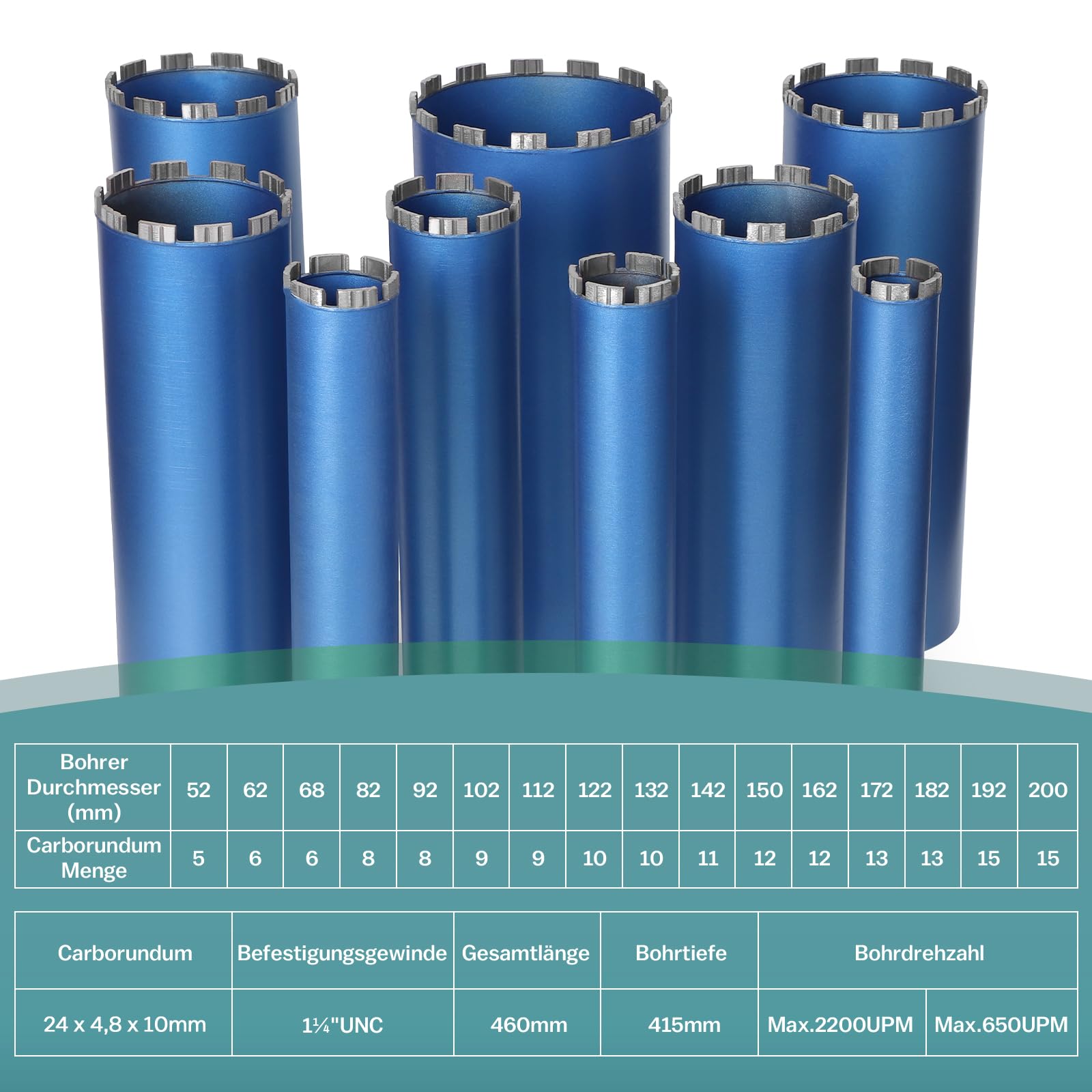 1 ¼ UNC - Corona de perforación de diamante con turbo de 10 mm, longitud 460 mm, diámetro de 182 mm, 13 segmentos, corona de perforación de diamante para taladros centrales, corona de perforación en