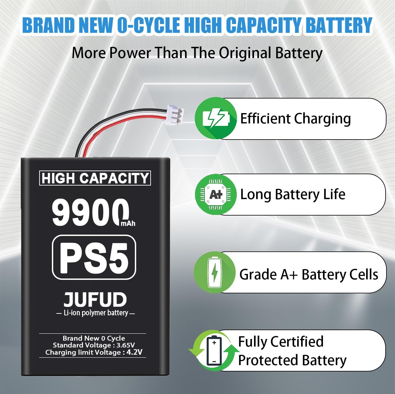 Fit for PS5 Controller Battery Replacement 9900mAh 2-Pack, Rated Capacity Li-Polymer Battery for DualSense Controller CFI-ZCT1W / LIP1708, Includes Full Repair Tools